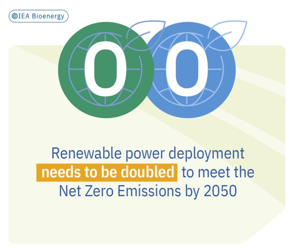 IEA_BIOENERGY_REPORT_chapter_01_01_img_03